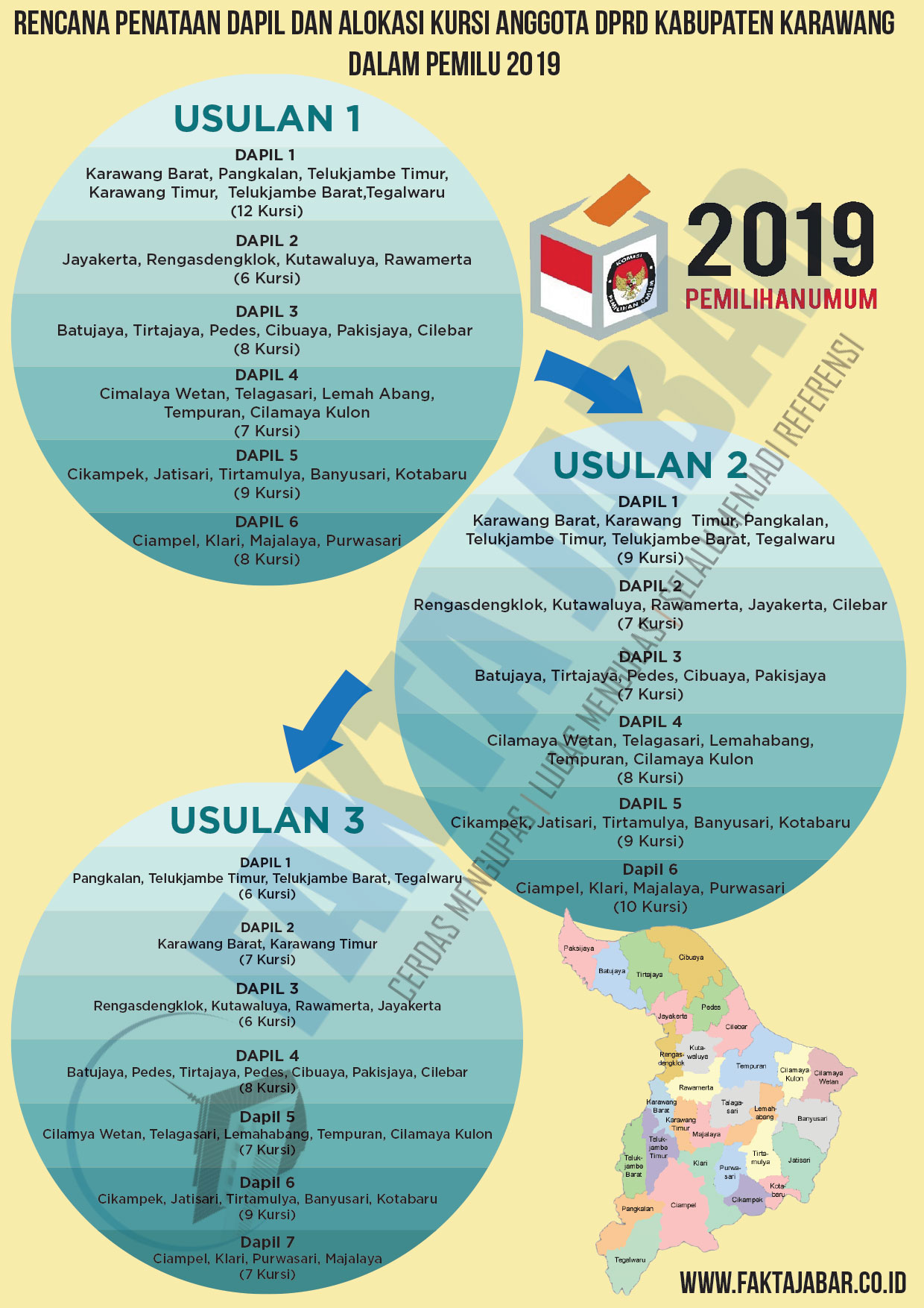 Pileg 2019 Begini Komposisi Dapil Dan Alokasi Kursi Dewan